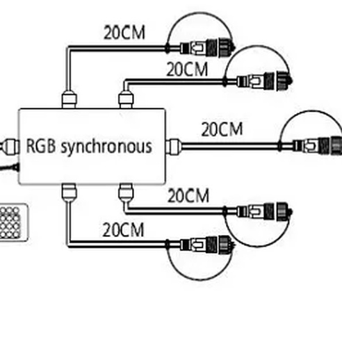 Контроллер ARD-CLASSIC-SYNC-RGB-1000LED White (230V, 80W, RF ПДУ) (Ardecoled, Закрытый)